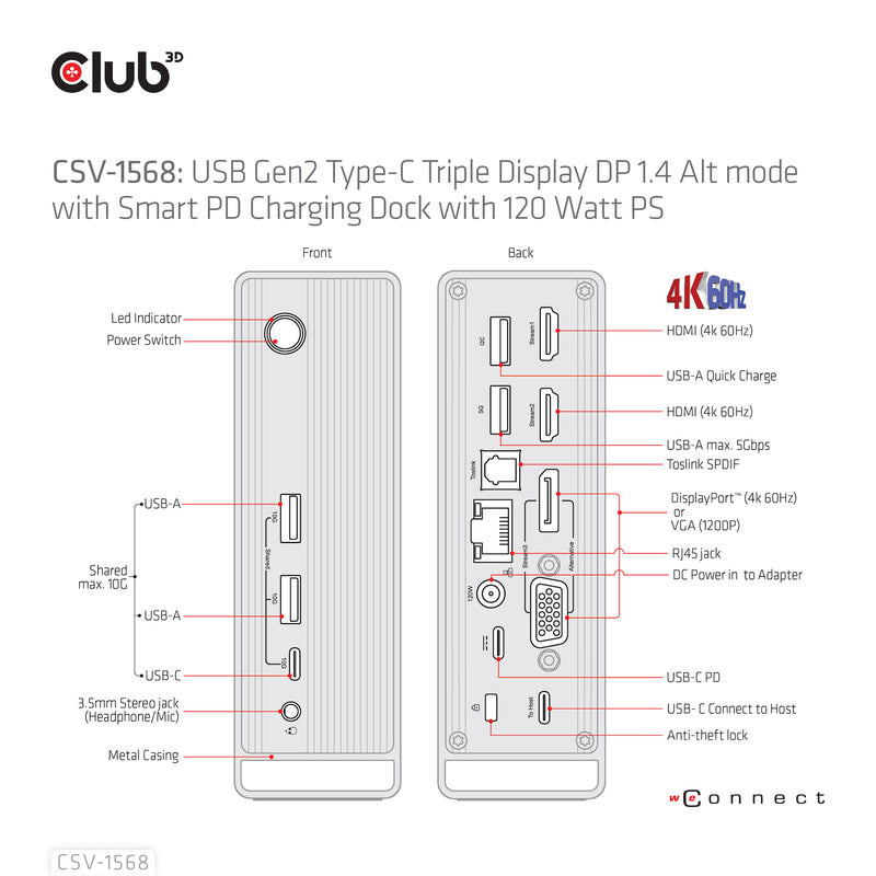 CLUB3D Universal Docking station Metal casing 1x USB Gen2 Type-C (data) 2x USB Gen2 Type-A Female 1x USB Gen1 Type-A Female 1x USB Type-A (RED) Smart Charging port 5V/2.4A Max. • 2x HDMI™ (DP Alt Mode) 1x DP™ (DP Alt Mode) hdr 1x VGA 1x RJ45+ 120 Watt