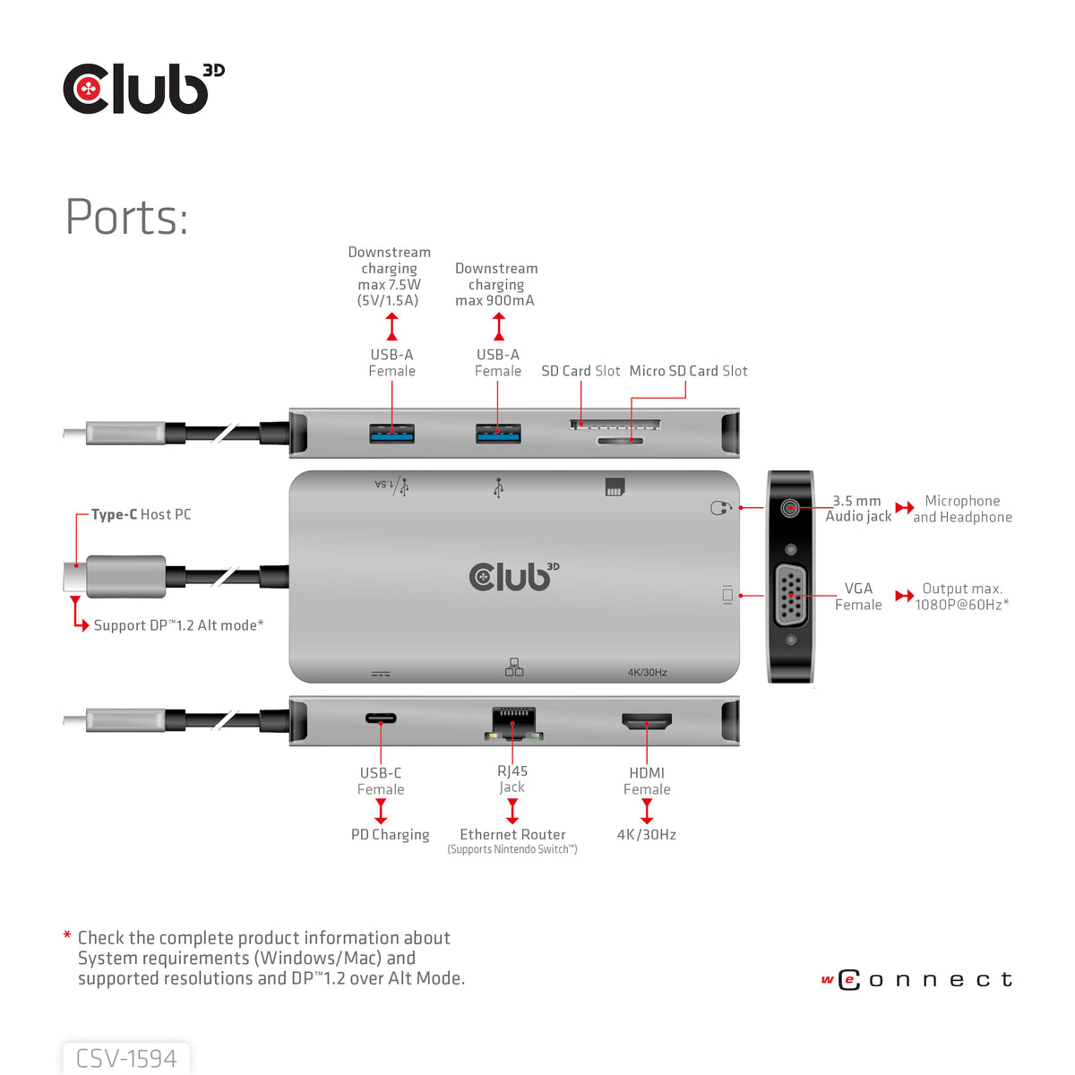 CLUB3D USB Gen1 Type-C 9-in-1 hub with HDMI, VGA, 2x USB Gen1 Type-A, RJ45, SD/Micro SD card slots and USB Gen1 Type-C Female port