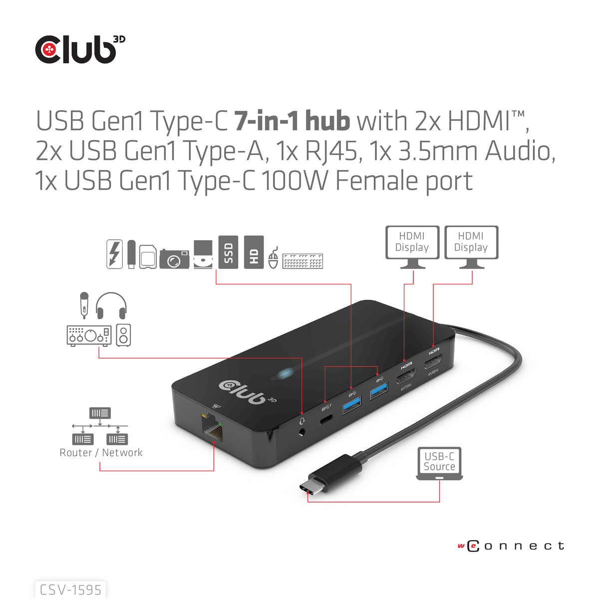 CLUB3D USB Gen1 Type-C 7-in-1 hub with 2x HDMI, 2x USB Gen1 Type-A, 1x RJ45, 1x 3.5mm Audio, 1x USB Gen1 Type-C 100W Female port