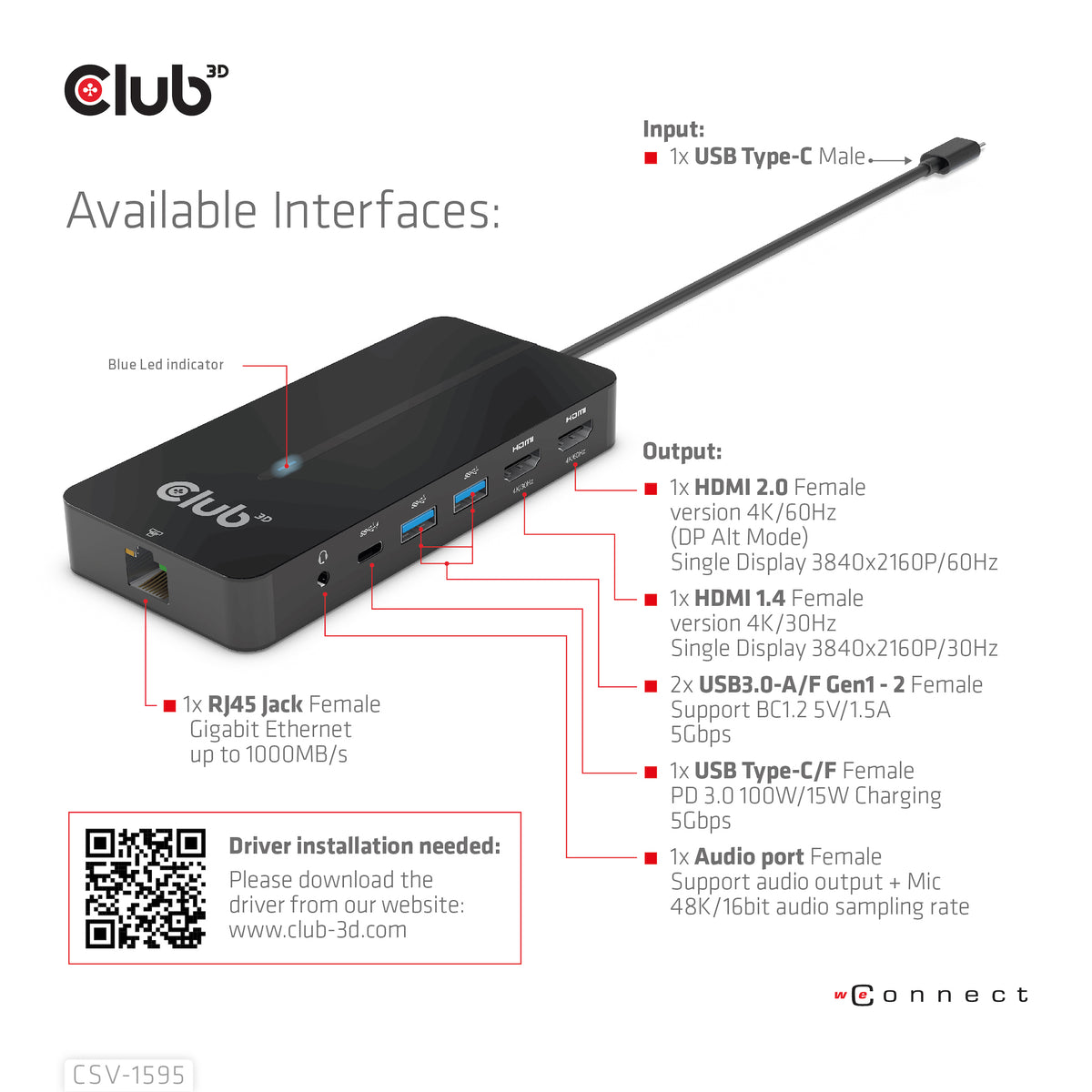 CLUB3D USB Gen1 Type-C 7-in-1 hub with 2x HDMI, 2x USB Gen1 Type-A, 1x RJ45, 1x 3.5mm Audio, 1x USB Gen1 Type-C 100W Female port