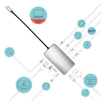i-tec Metal USB-C Nano Dock HDMI/VGA with LAN + Charger 100W