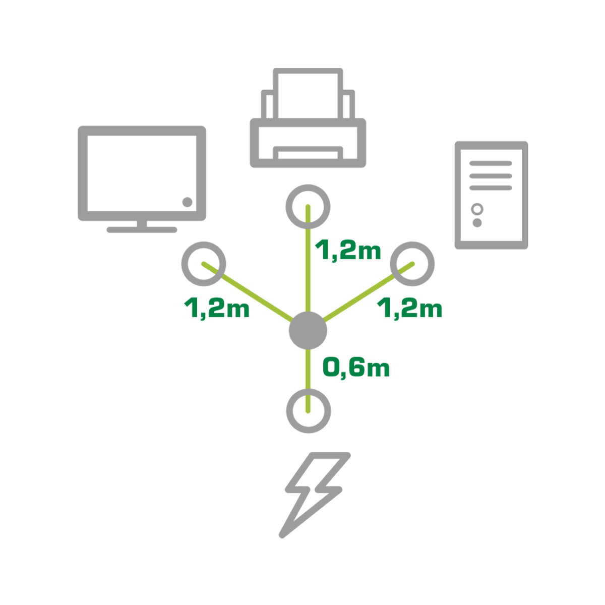 InLine Netz-Y-Kabel, 1x Schutzkontaktstecker zu 3x Kaltgerätestecker, 1,8m