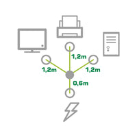 InLine Netz-Y-Kabel, 1x Schutzkontaktstecker zu 3x Kaltgerätestecker, 1,8m