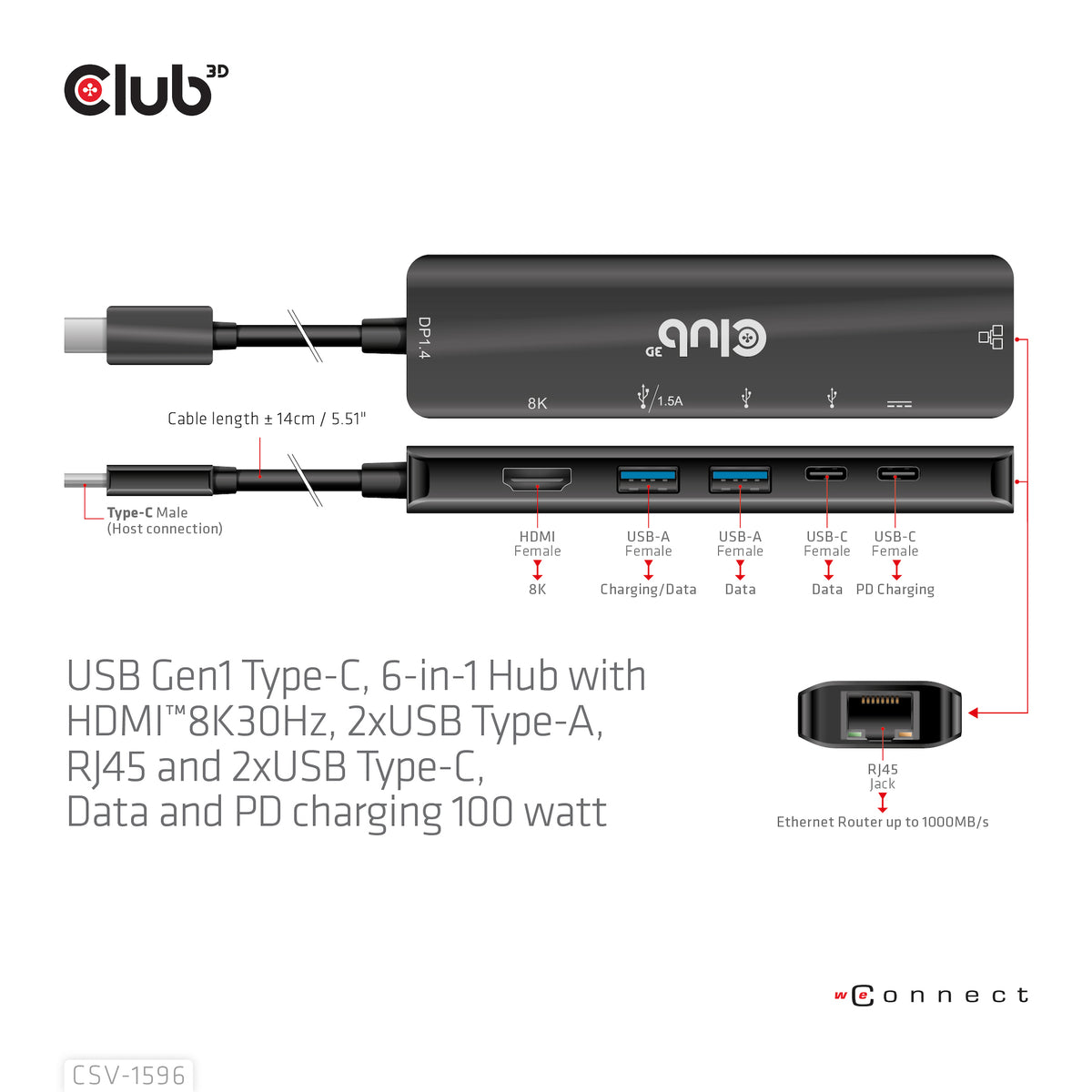 CLUB3D USB Gen1 Type-C, 6-in-1 Hub with HDMI 8K30Hz, 2xUSB Type-A, RJ45 and 2xUSB Type-C, Data and PD charging 100 watt