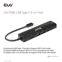 CLUB3D USB Gen1 Type-C, 6-in-1 Hub with HDMI 8K30Hz, 2xUSB Type-A, RJ45 and 2xUSB Type-C, Data and PD charging 100 watt