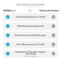 StarTech.com USB4-Dockingstation für zwei Monitore, Dual 4K mit 120Hz oder 8K mit 60Hz über HDMI, 100W Laptop-Ladung, 2,5GbE, USB-C Multi-Monitor-Dock, treiberlos