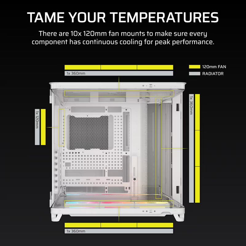 Corsair White Flagship Gaming PC | iCUE-LINK | RTX 5090 & Ryzen 9 9950X3D