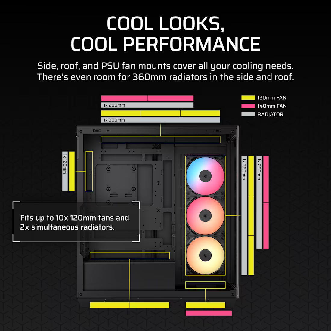 Corsair Gaming PC | iCUE | High-End