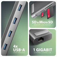 AXAGON HMC-10HLS Multiport-Hub, 4x USB-A und 2x USB-C, HDMI 4K/60Hz, RJ-45, SD/microSD, PD 100W