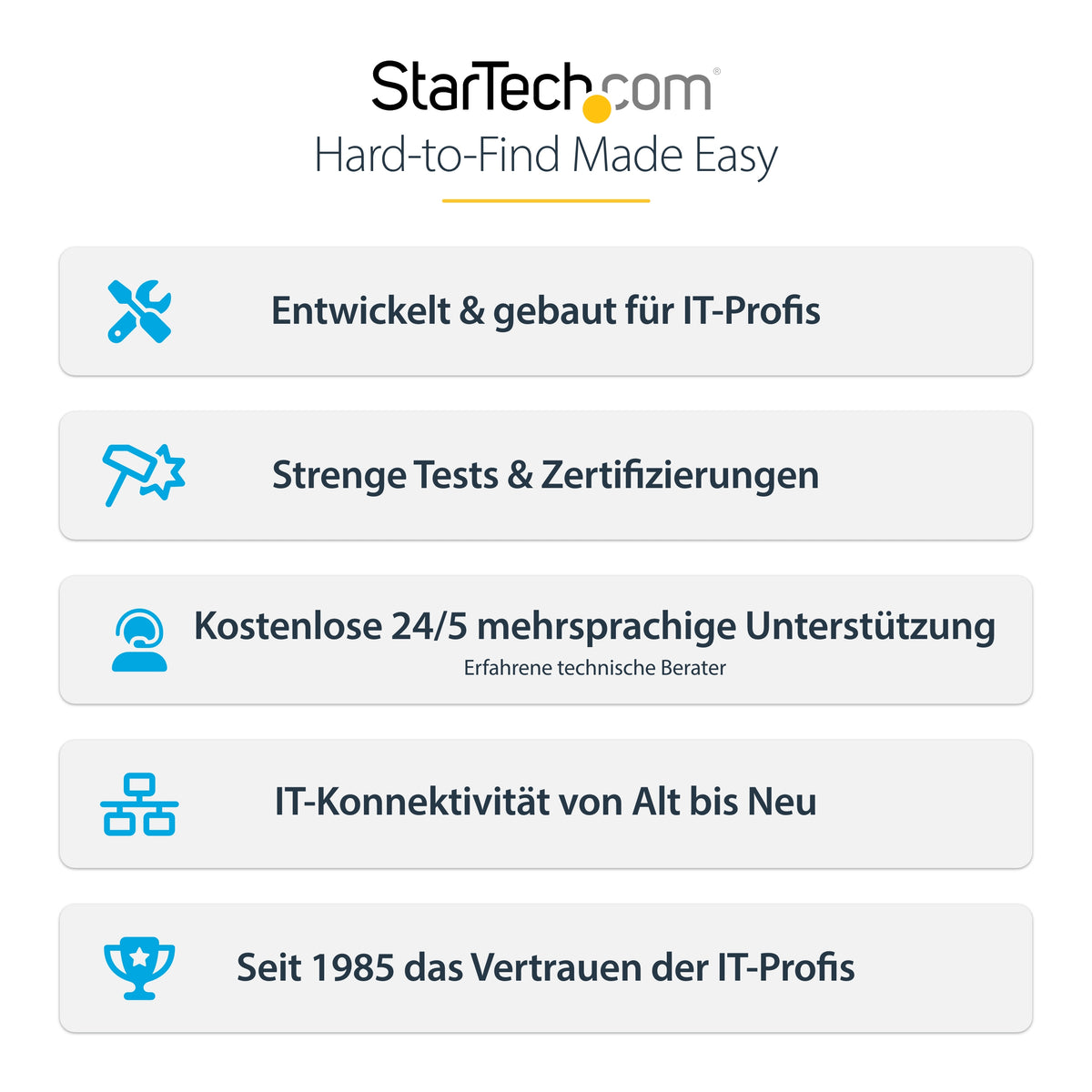 StarTech.com 2.5GbE USB C Ethernet Adapter mit USB-A Adapter, USB-C LAN-RJ45 Netzwerkadapter, USB 3.1 Typ-C 2.5Gb NIC, Thunderbolt & USB4 Kompatibel, Windows & Mac