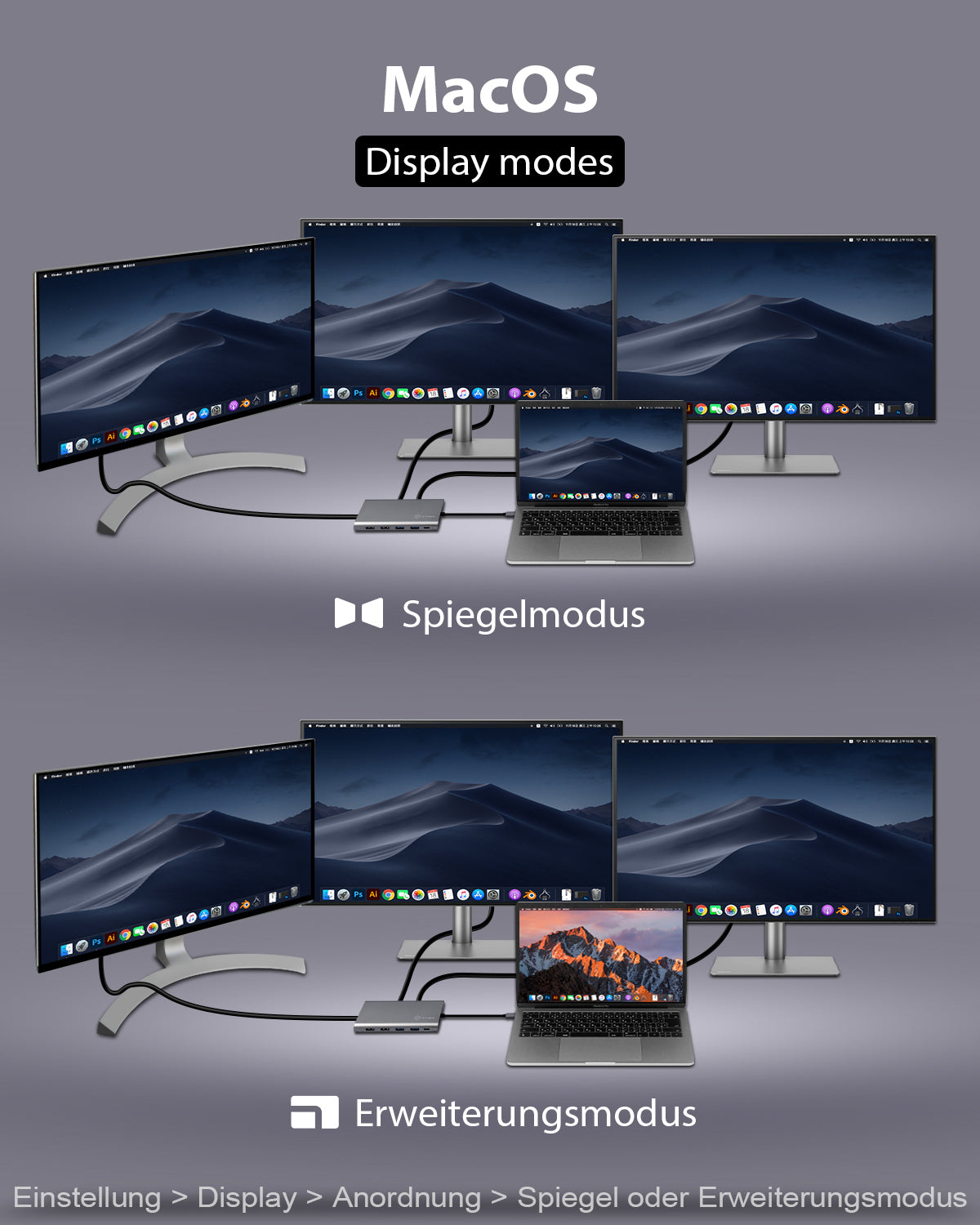 ICY BOX IB-DK4050-CPD, 12 in 1 USB Type-C® Notebook DockingStationk 2x HDMI 4K60Hz, 1x DP 4k60Hz