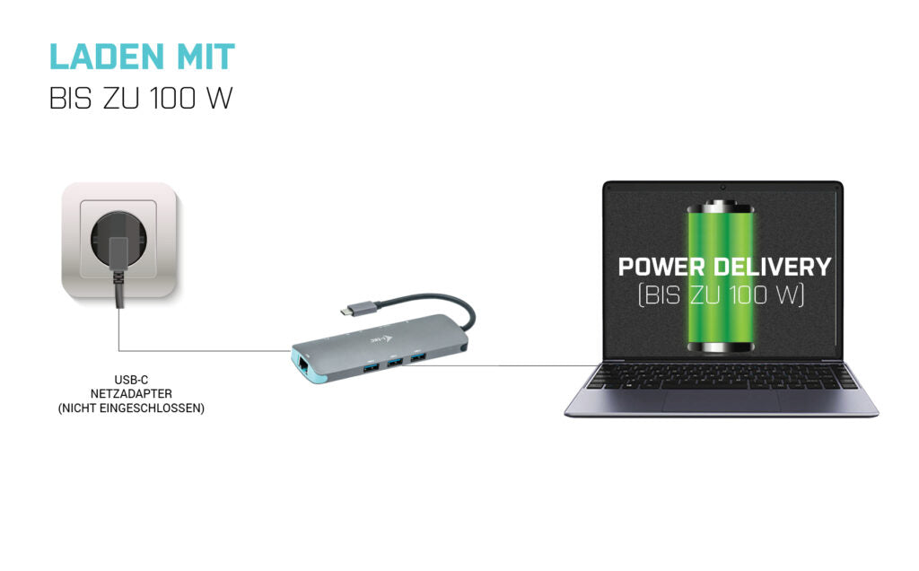 i-tec Metal USB-C Nano Docking Station 4K HDMI LAN + Power Delivery 100 W