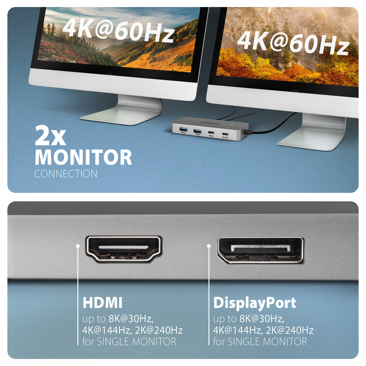 Axagon HMC-CUB83X2 USB 10Gbps hub, 2x USB-A, USB-C, HDMI & DP 4k/144Hz, RJ-45, PD 100W