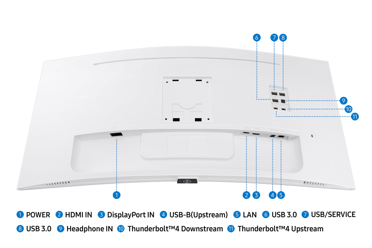 Samsung S65TC Computerbildschirm 86,4 cm (34") 3440 x 1440 Pixel UltraWide Quad HD LED Weiß
