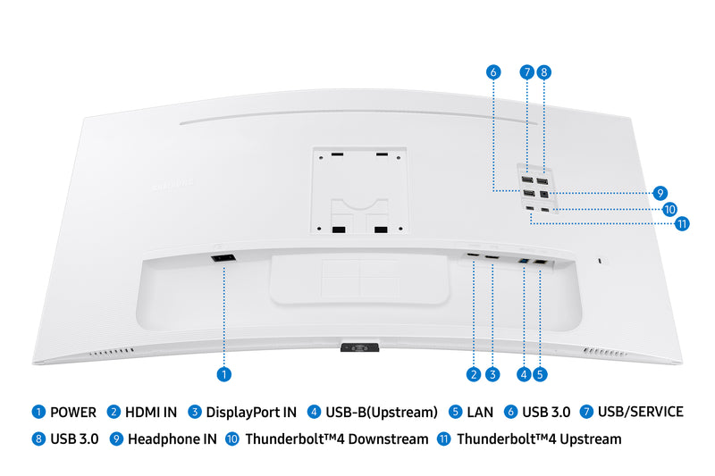 Samsung S65TC Computerbildschirm 86,4 cm (34") 3440 x 1440 Pixel UltraWide Quad HD LED Weiß
