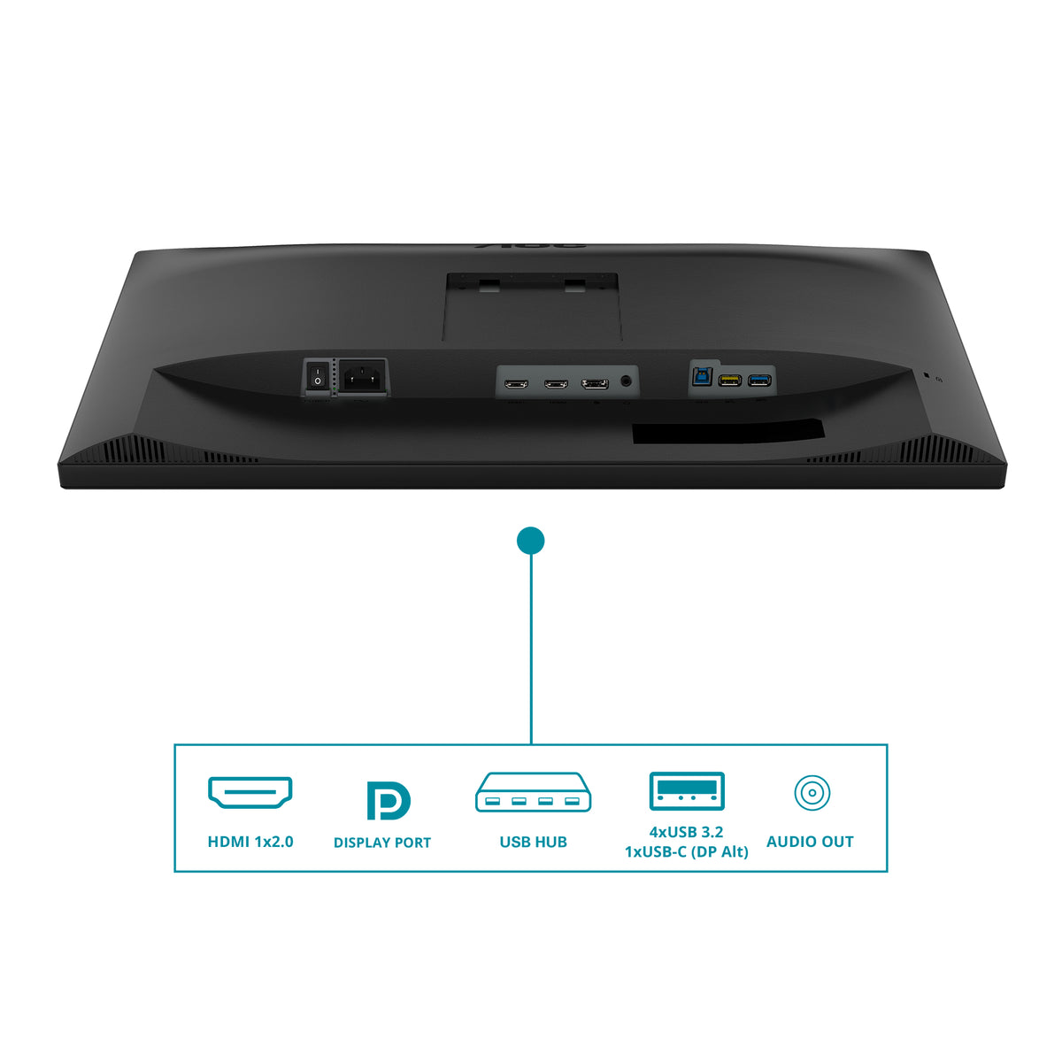 AOC V5 CU34V5C/BK Computerbildschirm 86,4 cm (34") 3440 x 1440 Pixel Wide Quad HD LED Schwarz