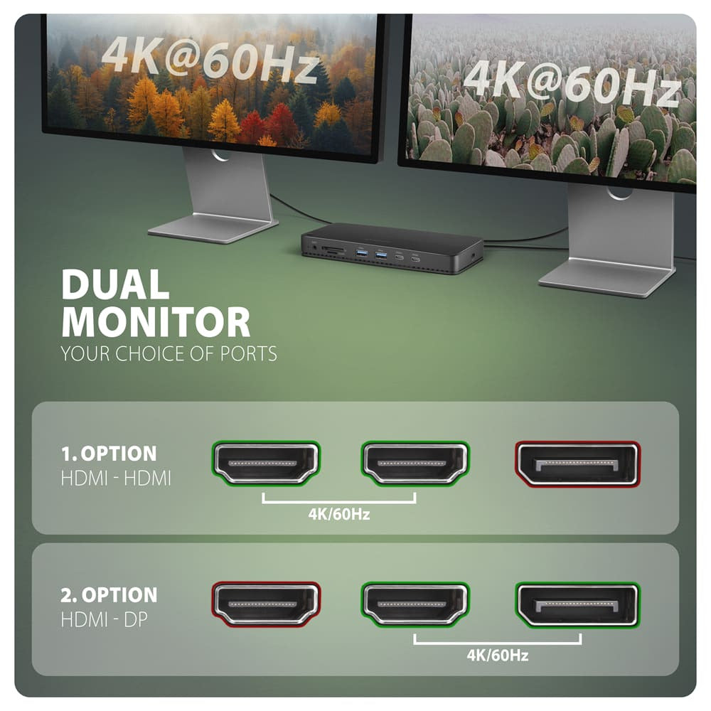 Axagon HMC-DL-KVM USB-C 10Gbps DisplayLink KVM Dockingstation für zwei 4K Monitore und Computer