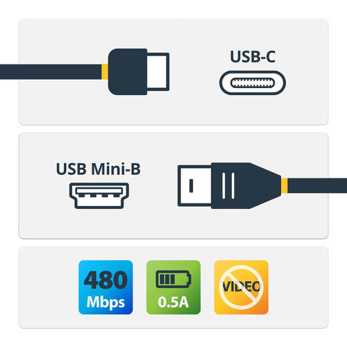 StarTech STARTECH.COM USB-C auf Mini USB Kabel St/St 2m 2.0 C zu Typ