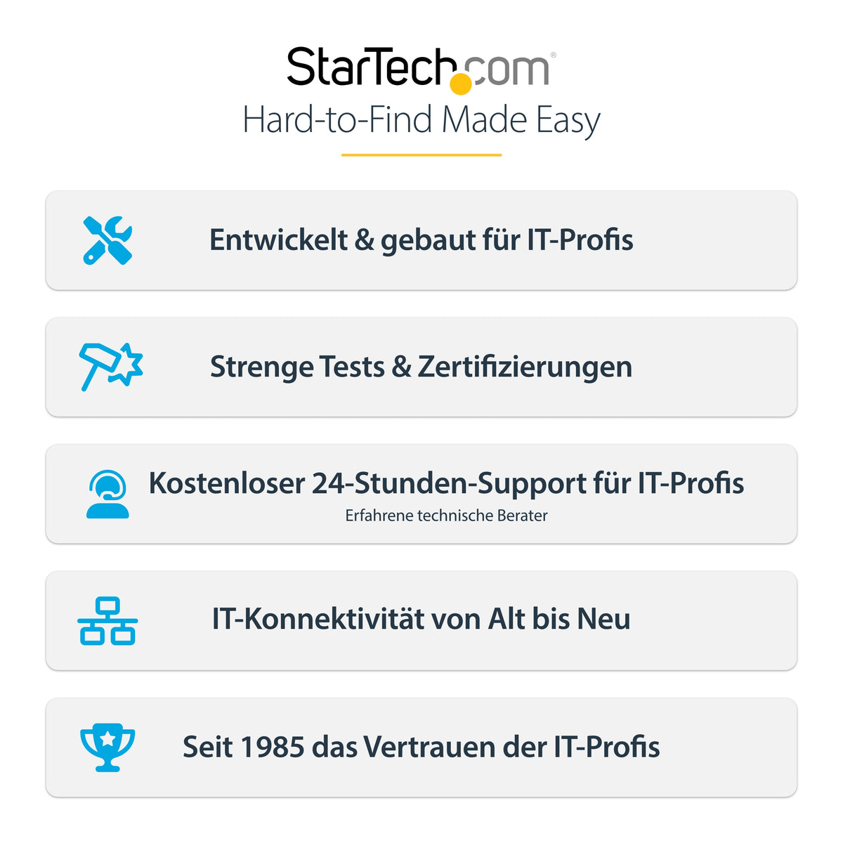 StarTech.com Tisch Monitorarm mit 2x USB 3.0 Ports, Vollbewegliche Monitorhalterung mit Federarm für VESA Monitore bis zu 34 Zoll (8kg), C-Klemme/Durchführung