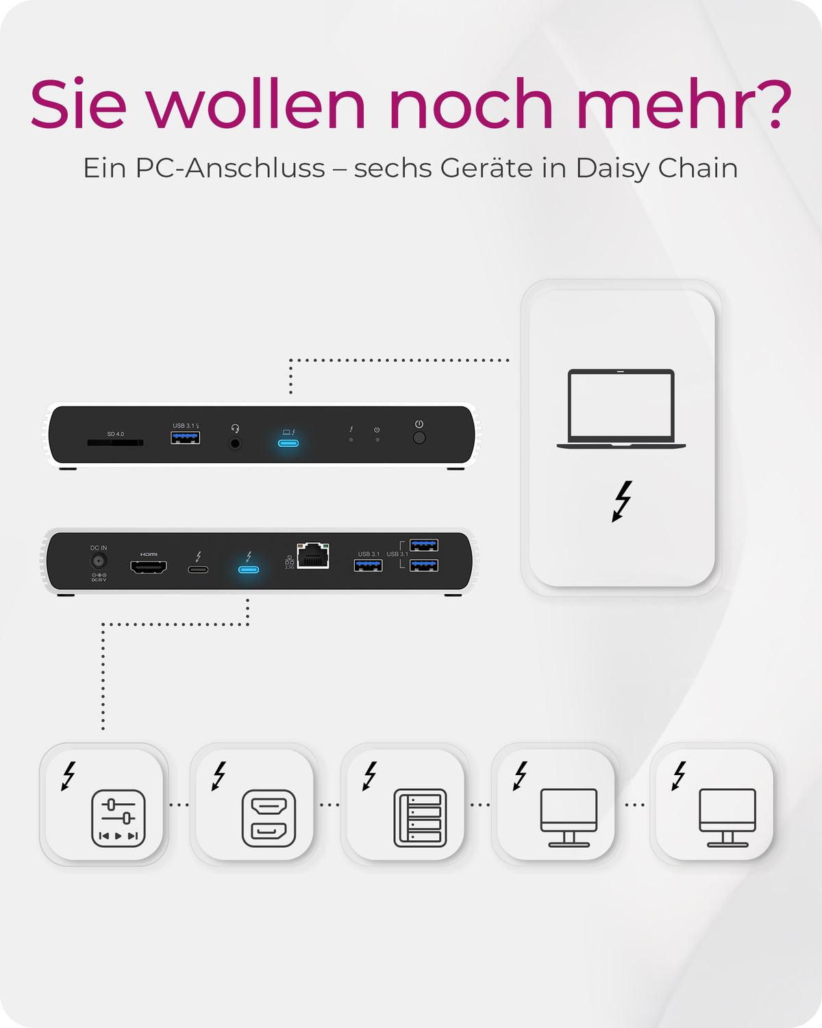 ICY BOX IB-DK8801-TB4, 10-in-1 Thunderbolt™ 4 Type-C® DockingStation auf 2x Thunderbolt 4 und 4x USB 3.2 Gen 2 Type-A Schnittstellen, SD Kartenleser, 2,5 Gbit
