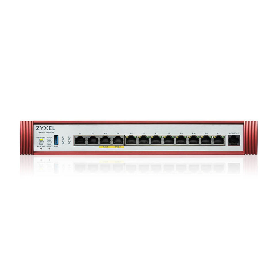 Zyxel USG FLEX 500H Firewall (Matériel) 10 Gbit/s