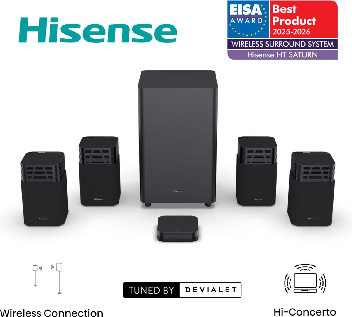 Hisense 4.1.2 CH Soundbar, 720 W