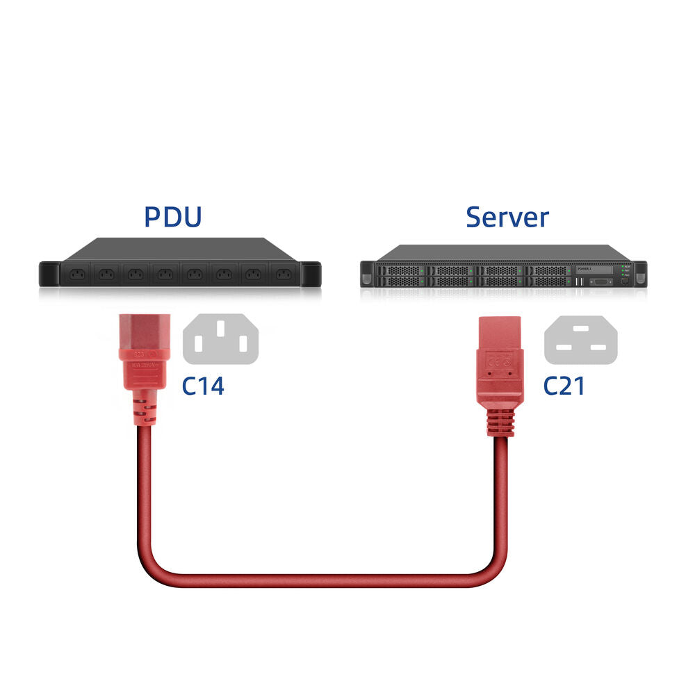 Cavo di alimentazione ACT C14 - C21 IEC60320 rosso 3 m
