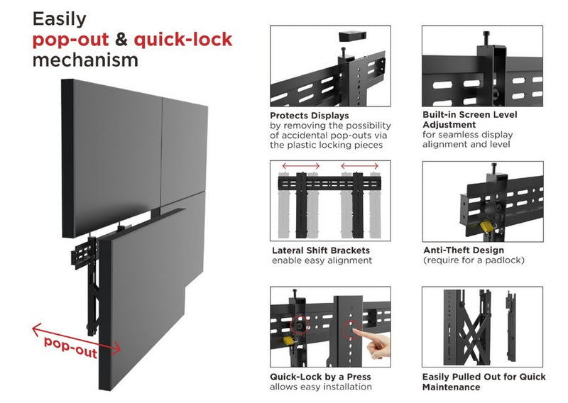 Equip 37"-70" Pop-Out-Videowandhalterung