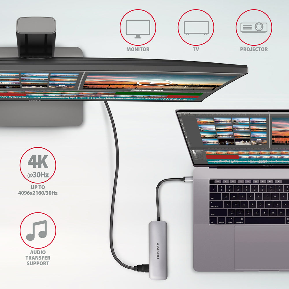 Axagon HMC-HCR3A 3x USB-A+ HDMI+ SD/microSD USB-C 3.2 Gen 1 hub 20cm Kabelgebunden USB 3.2 Gen 1 (3.1 Gen 1) Type-C Grau
