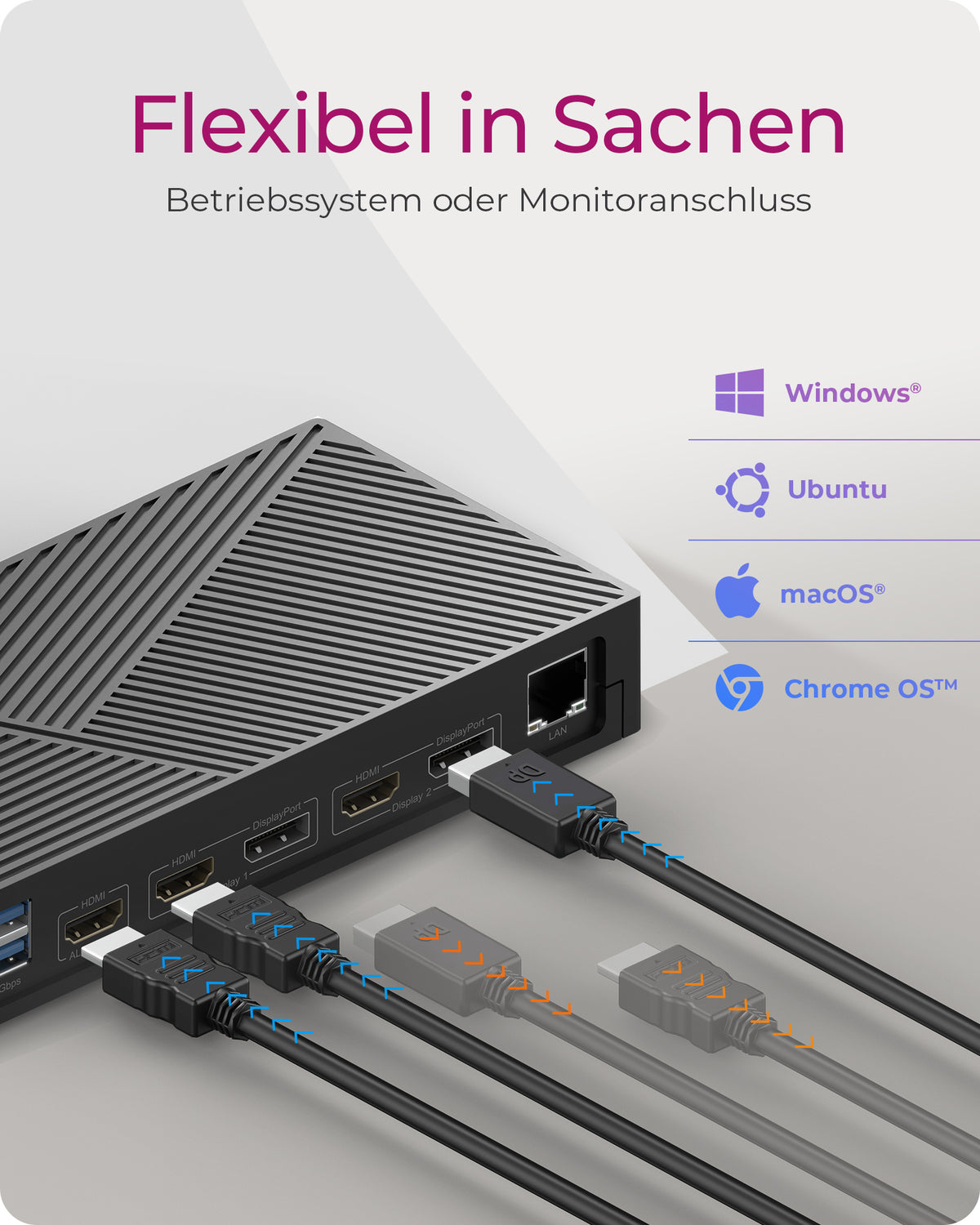 ICY BOX IB-DK2246AC, DisplayLink Notebook DockingStation, DisplayLink® und DP Alt Mode, 2x DisplayPort™ oder 2x HDMI® plus 1x HDMI® Schnittstelle bis zu 4096