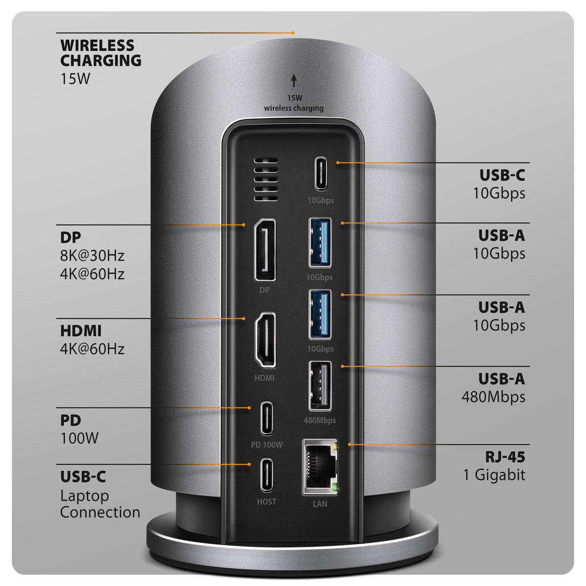 Axagon HMC-WL9 USB-C 10Gbps-Dockingstation mit 15 W kabellosem Laden 9in1