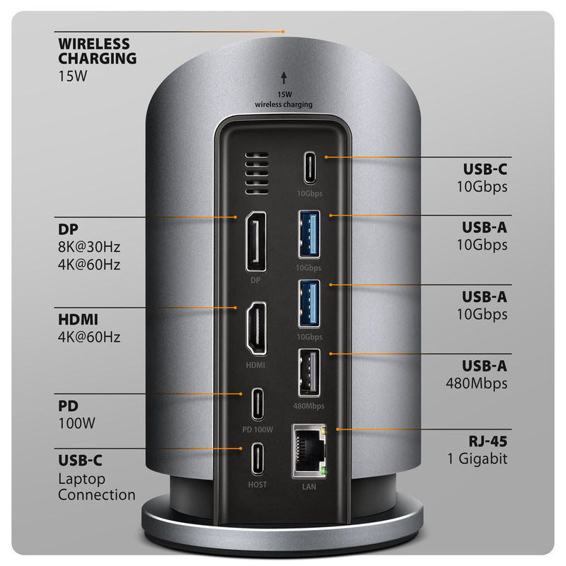 Axagon HMC-WL9 USB-C 10Gbps-Dockingstation mit 15 W kabellosem Laden 9in1