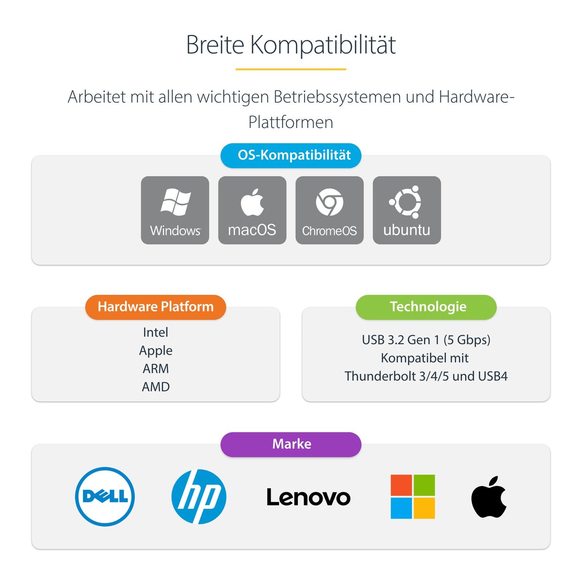 StarTech.com 2,5GbE USB C Ethernet Adapter, 100W PD Pass-Through, USB-C auf Lan-RJ45 Netzwerkadapter, USB-C 3.0 NIC, Thunderbolt Kompatibel, Windows & Mac