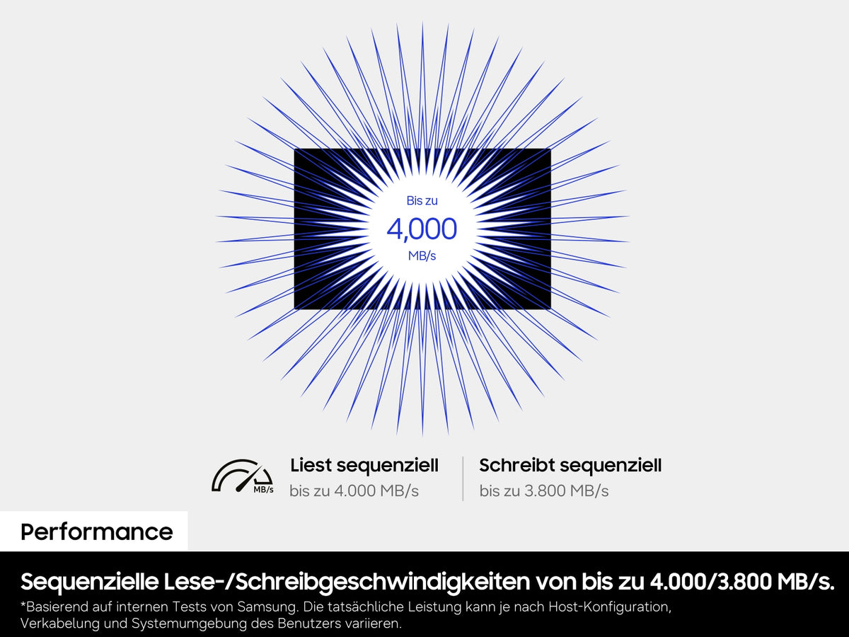 Samsung Portable SSD P9 USB4 Gen 3x2 - 2 TB