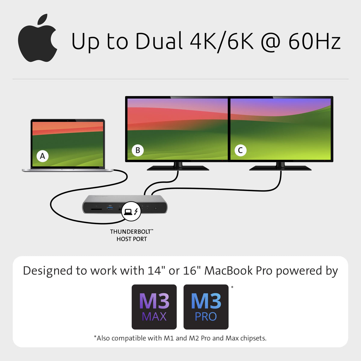 Kensington SD5760T Thunderbolt 4 Dockingstation mit Dual 4K und 96 W PD