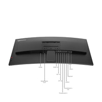 Lenovo ThinkVision P40WD-40 Monitor