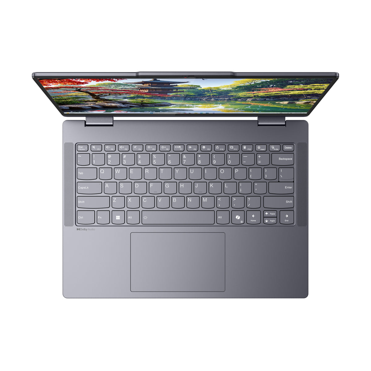 Lenovo IdeaPad 5 2-in-1 14IAL10 Intel Core Ultra 5 225H Hybrid (2-in-1) 35,6 cm (14") Touchscreen WUXGA 16 GB LPDDR5x-SDRAM 512 GB SSD Wi-Fi 7 (802.11be) Windows 11 Home Deutsch Grau
