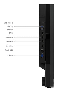 Lenovo ThinkVision T65 Computerbildschirm 165,1 cm (65") 3840 x 2160 Pixel 4K Ultra HD LED Touchscreen Schwarz