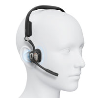 SHOKZ C610-AA-BK Kopfhörer & Headset Kabellos Ohrbügel Büro/Callcenter USB Typ-A Bluetooth Schwarz