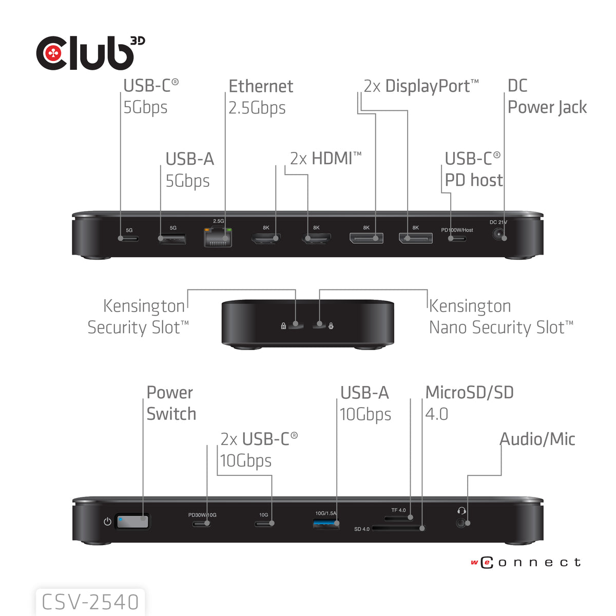 CLUB3D CSV-2540 laptop-dockingstation & portreplikator Andocken USB 3.2 Gen 1 (3.1 Gen 1) Type-C Schwarz