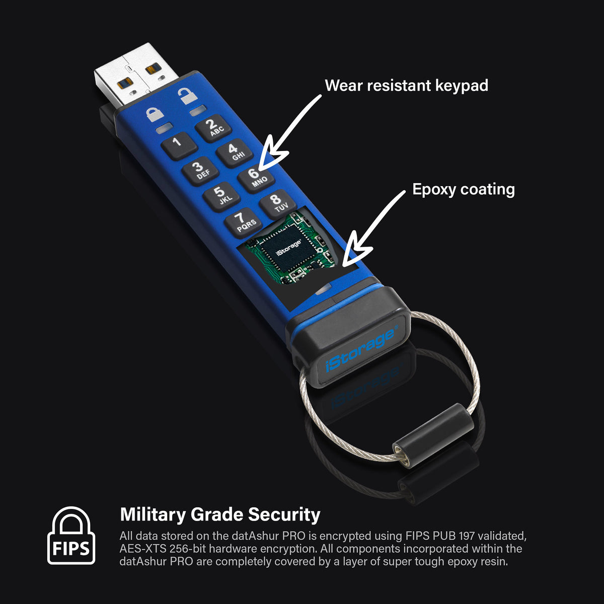 iStorage datAshur Pro USB3 256-bit 32GB
