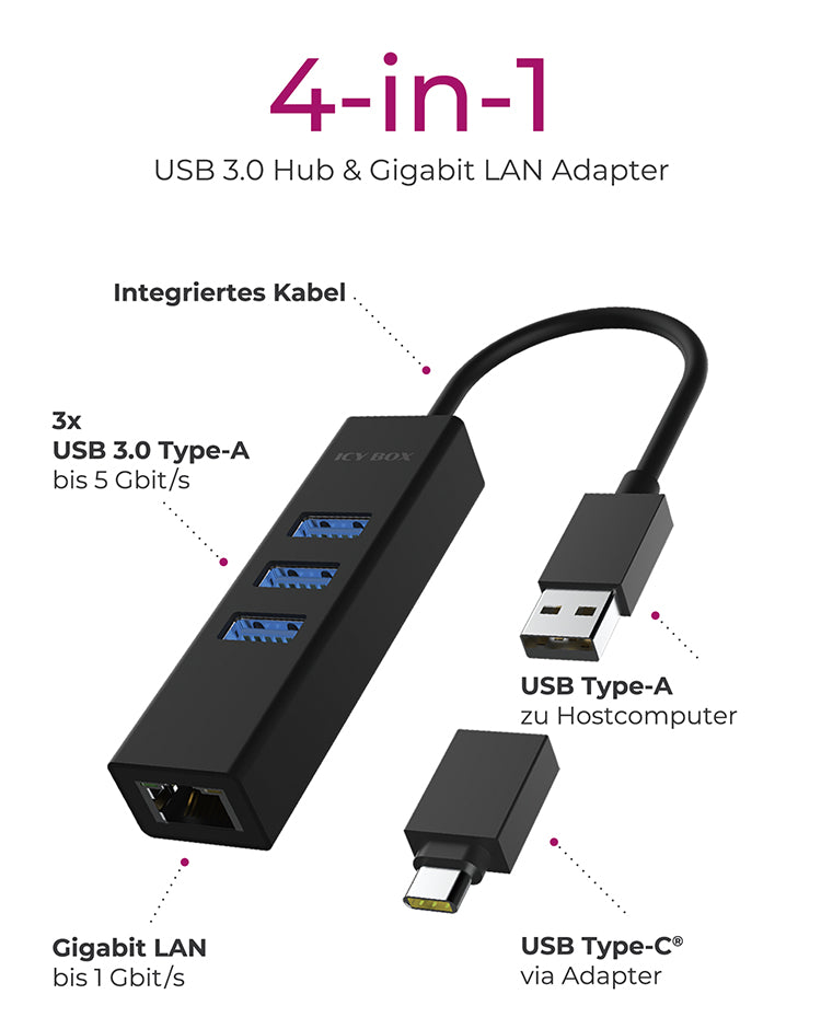 ICY BOX IB-HUB1419-LAN, USB 3.2 Gen 1 HUB und LAN Adapter, Type-A+C zu 3x USB 3.2 Gen 1 und Gigabit LAN, USB Type-A zu Type-C Adapter, Aluminium, schwarz
