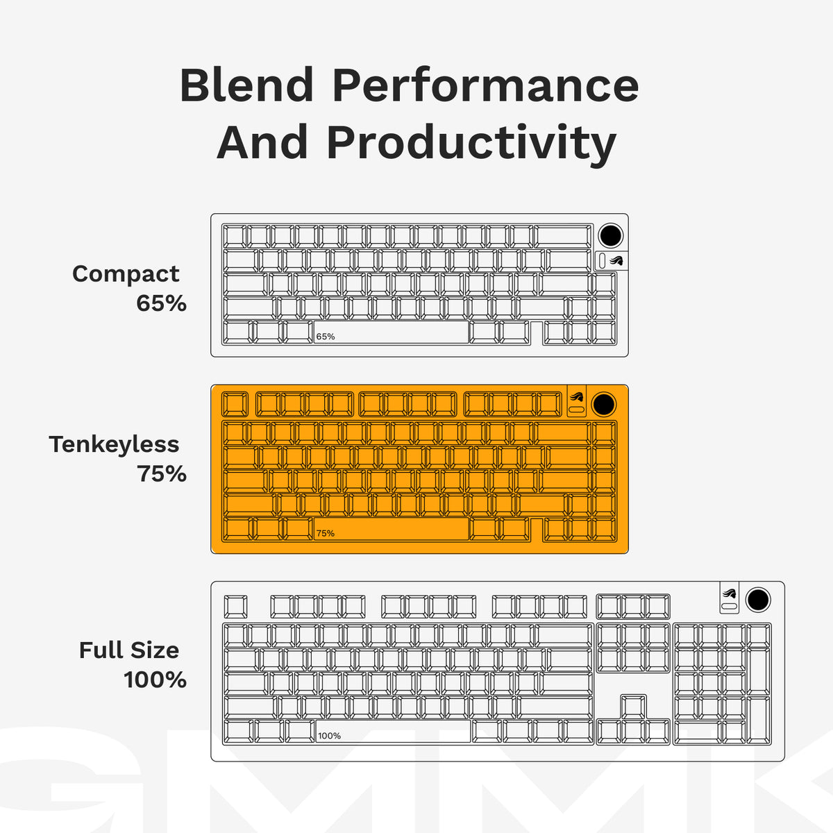 Glorious Gaming GMMK 3 PRO HE 75% Prebuilt Tastatur USB QWERTY US Englisch Schwarz