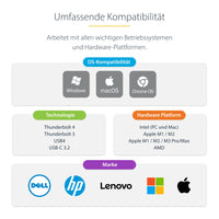 StarTech.com Universelle Thunderbolt 4 und USB4 Dockingstation, Quad-Display unter Windows, Dual-Display mit MacBook, HDMI DP-Dock mit 100W Ladung