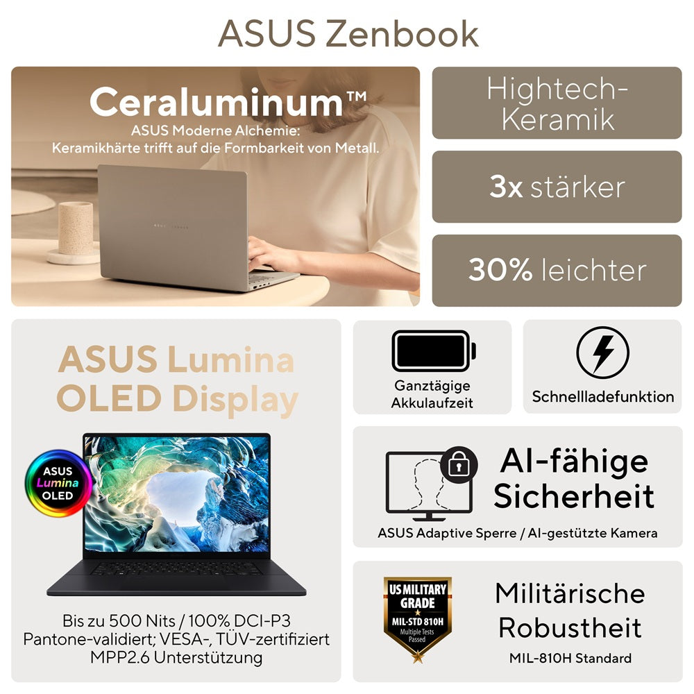ASUS 90NB1941-M004K0 laptop 355 35,6 cm (14") Full HD 16 GB LPDDR5x-SDRAM 512 GB SSD Wi-Fi 6E (802.11ax) Windows 11 Home Blau