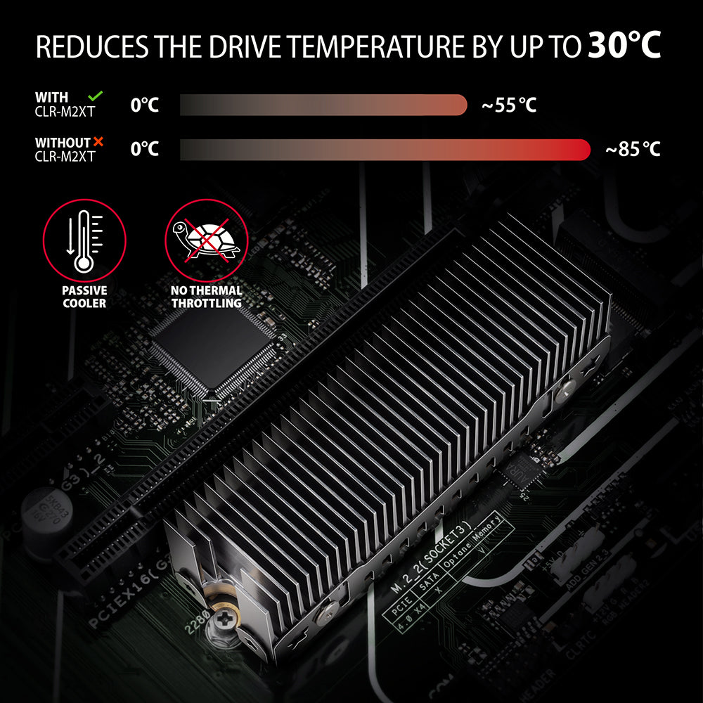 Axagon CLR-M2XT Aluminium-Passivkühler für einseitige und doppelseitige M.2-SSD-Festplatten, Größe 2280, Höhe 24 mm