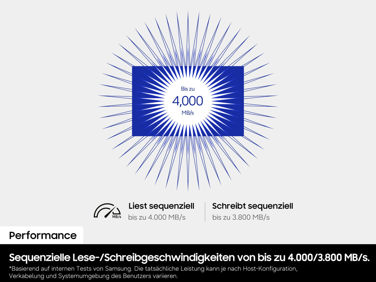 Samsung Portable SSD P7 USB4 Gen 3x2 - 1 TB