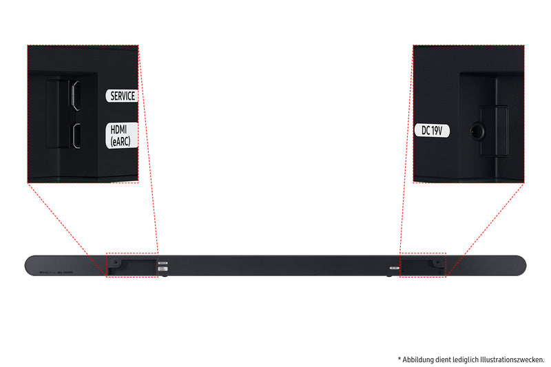 Samsung Ultra Slim Soundbar HW-S710GD 3.1-Kanal & Subwoofer (2024)