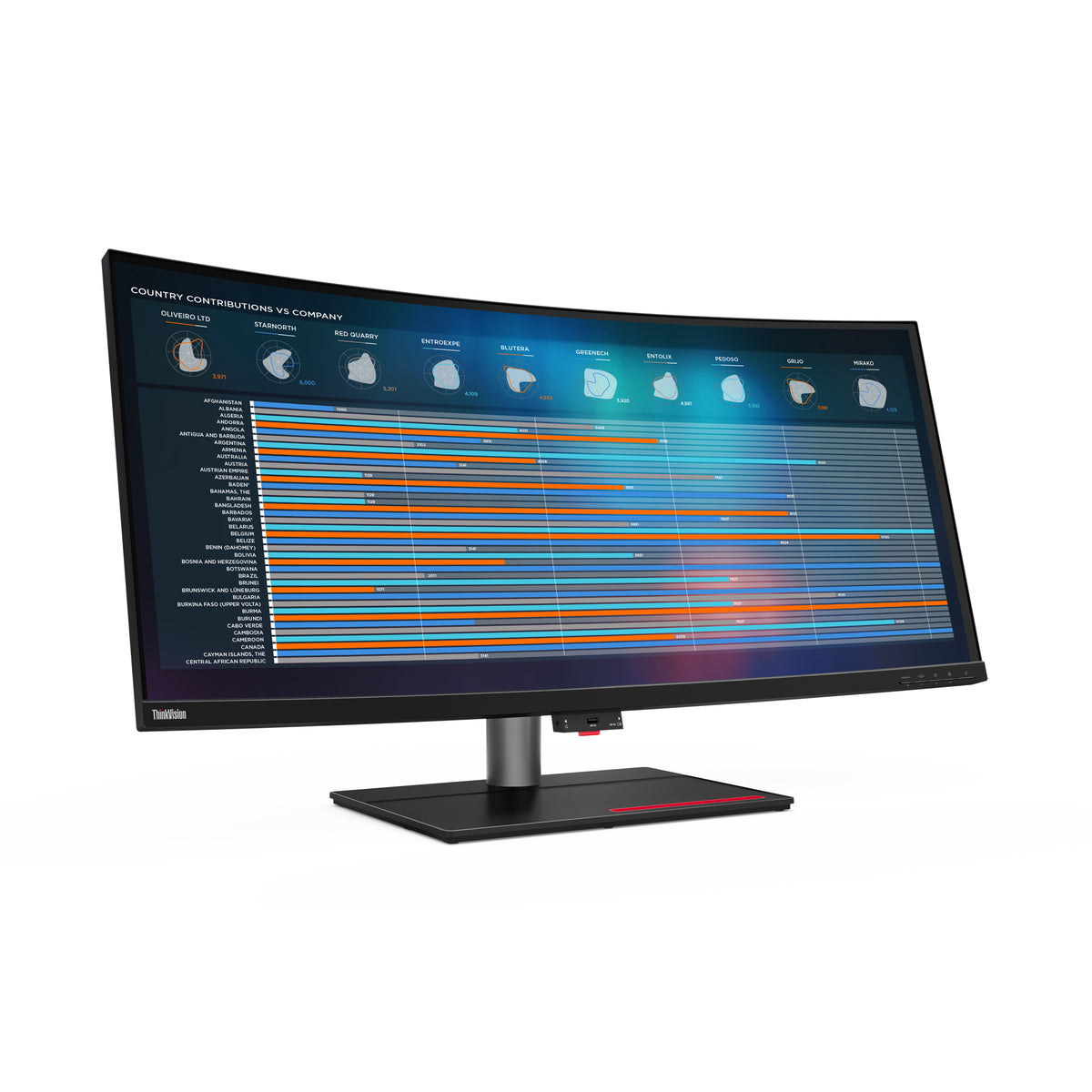 Lenovo ThinkVision P40w-20 Computerbildschirm 100,8 cm (39.7") 5120 x 2160 Pixel 5K Ultra HD LED Schwarz