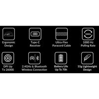M3 Mini Wireless